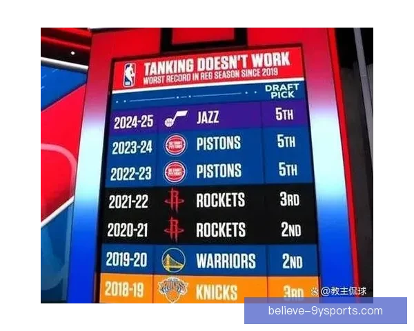 NBA最新战报焦点对决引爆全联盟格局巨星表现震撼球迷热议不断