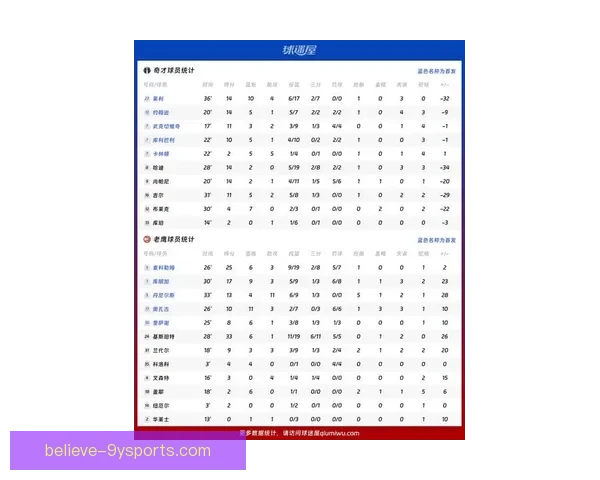 老鹰队新赛季展望与核心球员潜力全面解析