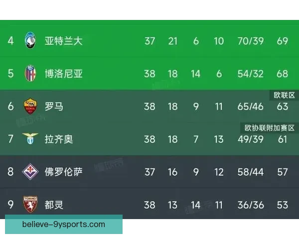 弗罗西诺内俱乐部赛季保级形势分析与阵容调整最新动态解读全面深度