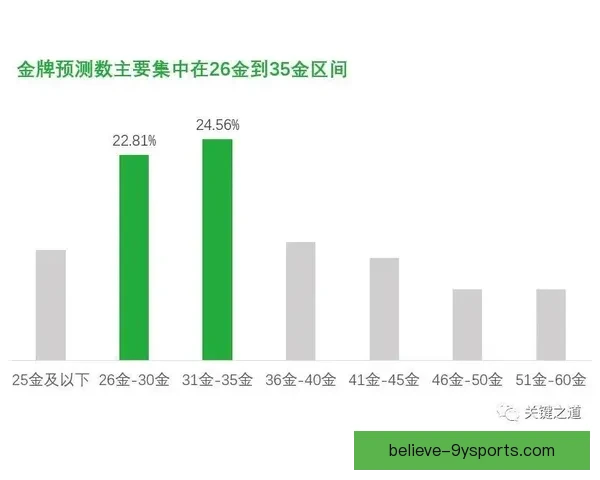 精准足球赛事数据解析与胜负趋势深度推荐指南